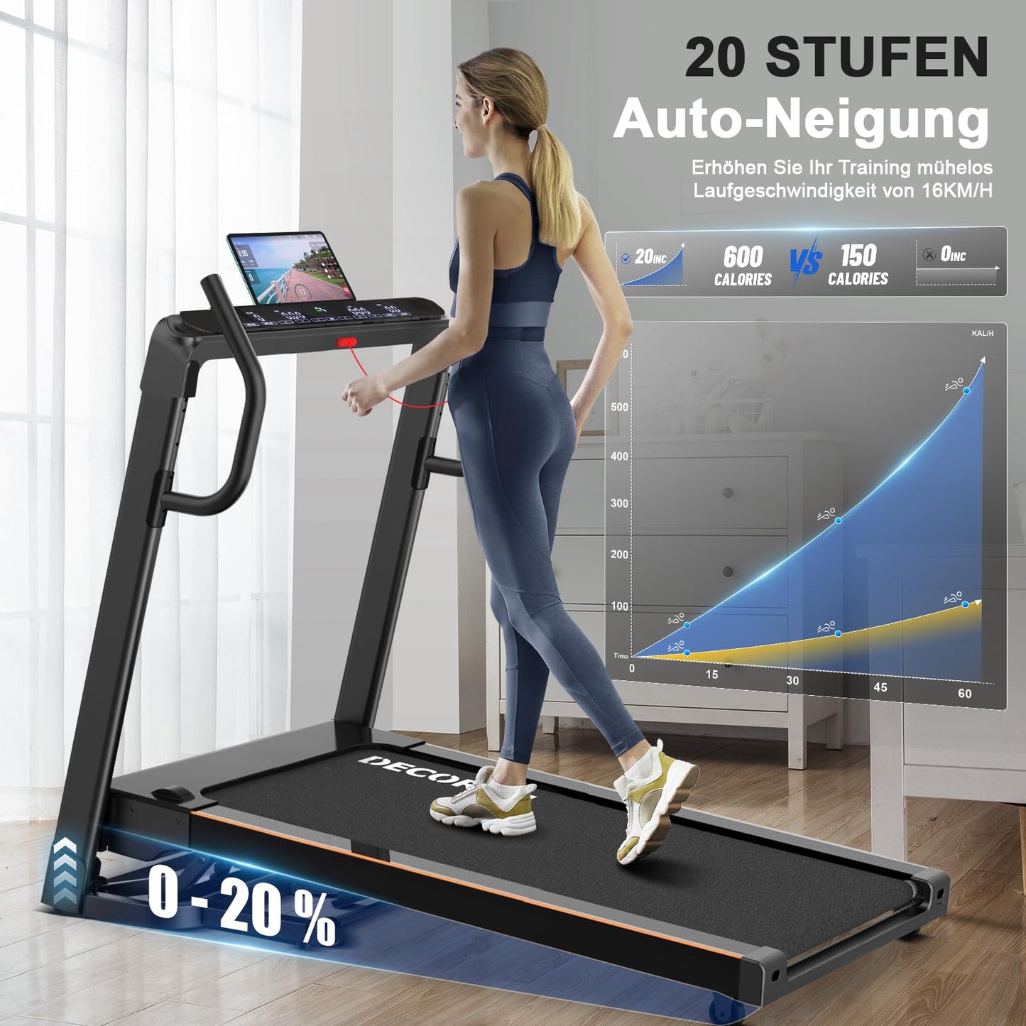 Decorcn Laufband klappbar – 4,5 PS, 16 km/h, 20 Stufen, 150 kg