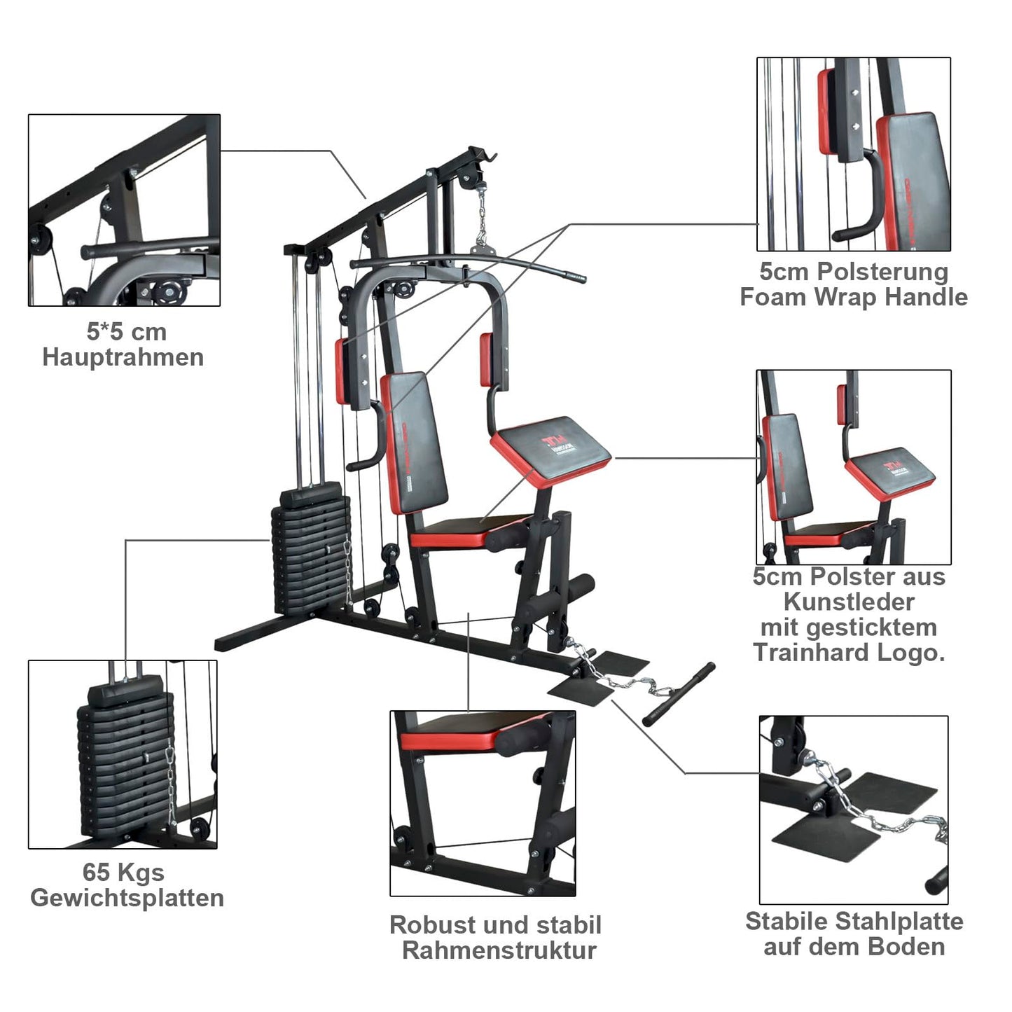 Hansson Sports Kraftstation – Multistation Home Gym mit 65 kg Gewichten