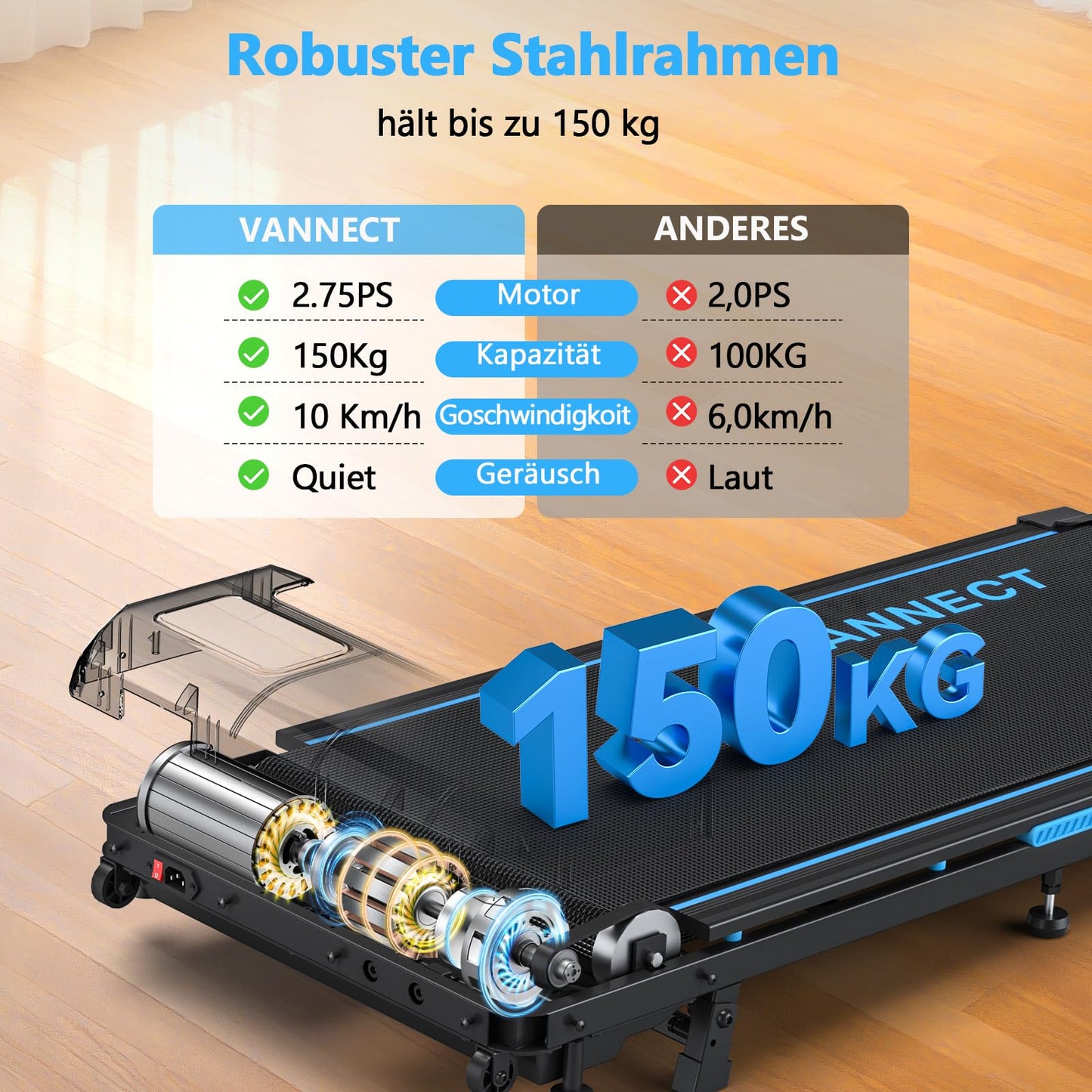 VANNECT Walking Pad โ Tragbares Laufband fรผr Zuhause mit Steigung, 1โ10 km/h, LED-Display, Fernbedienung, 2,75 HP, bis 150 kg belastbar